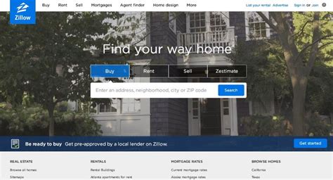 google zillow|Zillow: Real Estate, Apartments, Mortgages & Home Values